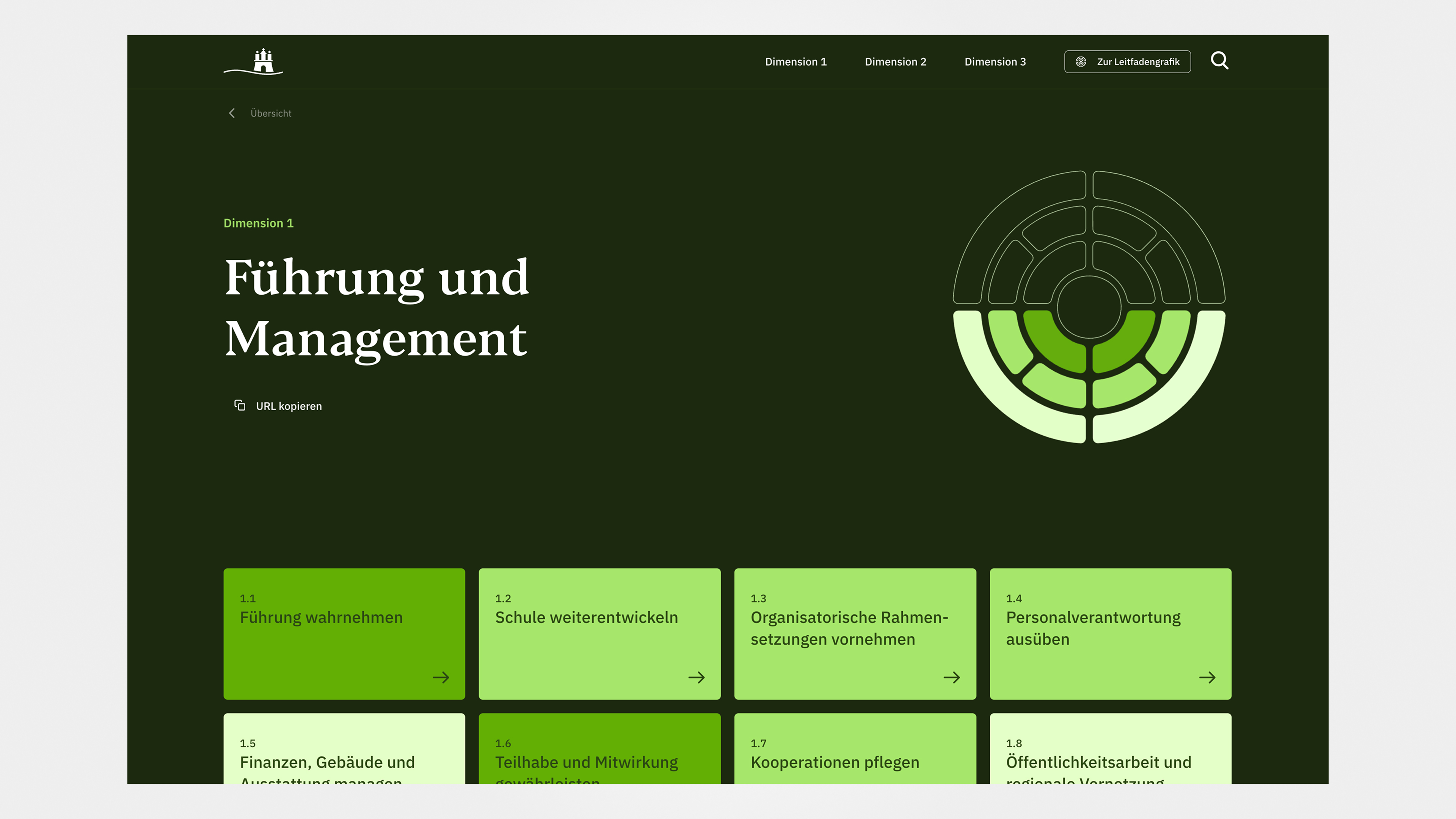 Project Image 2