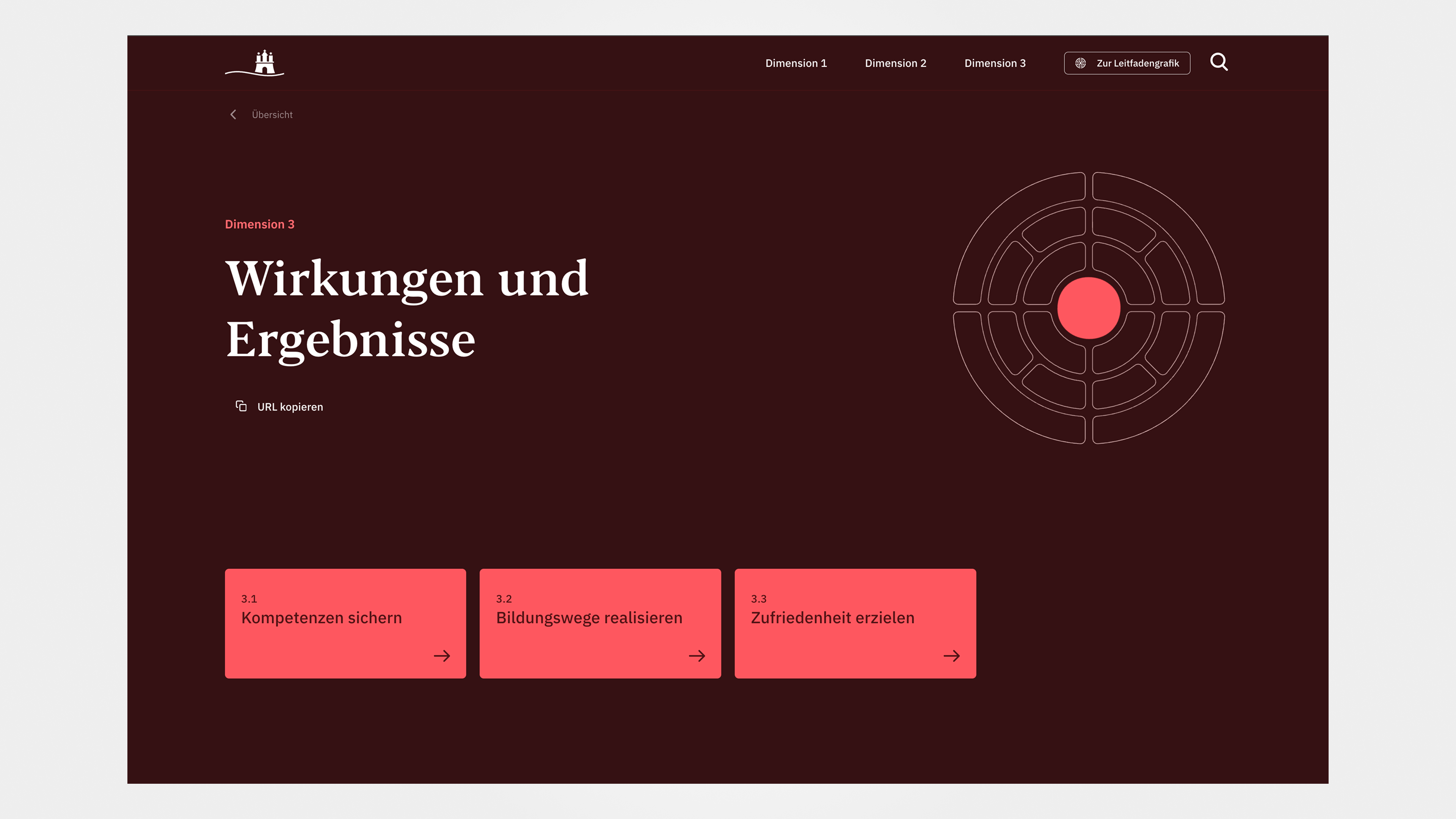 Project Image 4